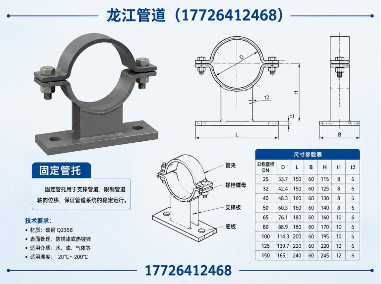 泊头市隔热管托展示图
